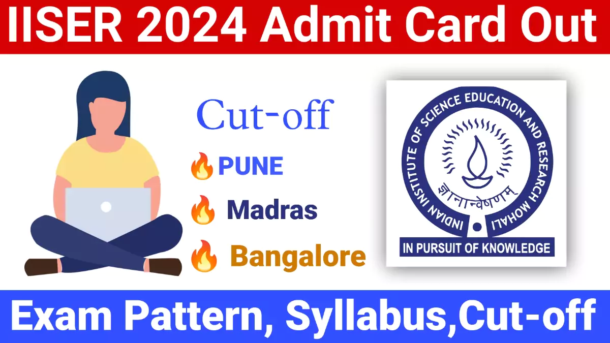 IISER Exam 2024
